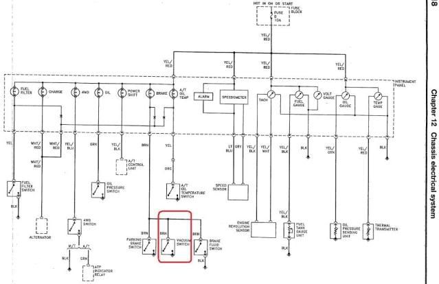 Nissan patrol headlight wiring diagram #10