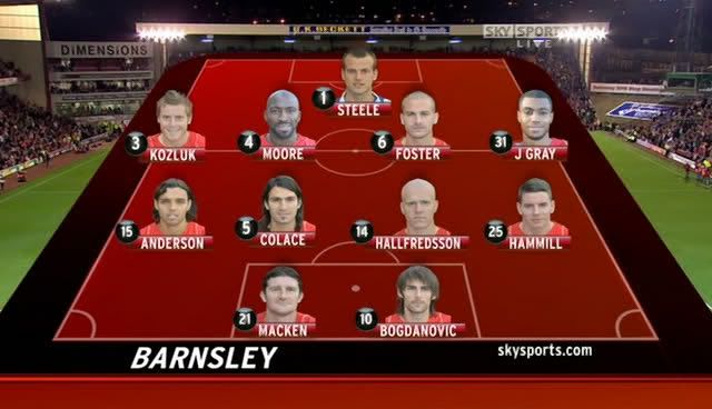 Carling Cup Barnsley vs  Man  United 27 10 2009   Fast Download preview 1