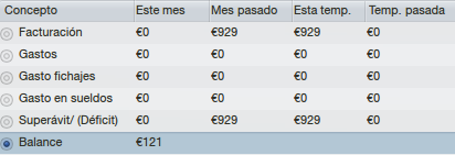 7Economia_zpsc6de6e73.png