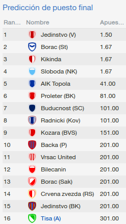 liga_zps6a6fb1de.png