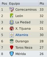 Clasificacion.jpg