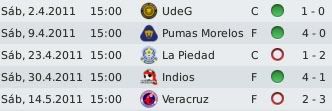 Partidos.jpg