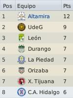 Clasificacion.jpg