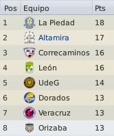 Clasificacion.jpg
