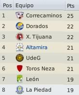 Clasificacion.jpg