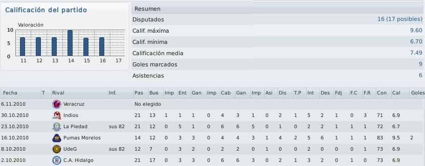 Notas.jpg