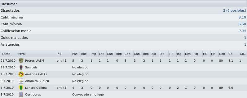 Notas.jpg