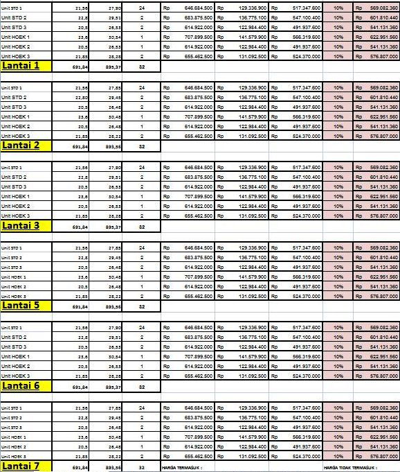 Price List Al Baiti Premeir-Tunai Keras Price List Al Baiti Premeir-Tunai Keras