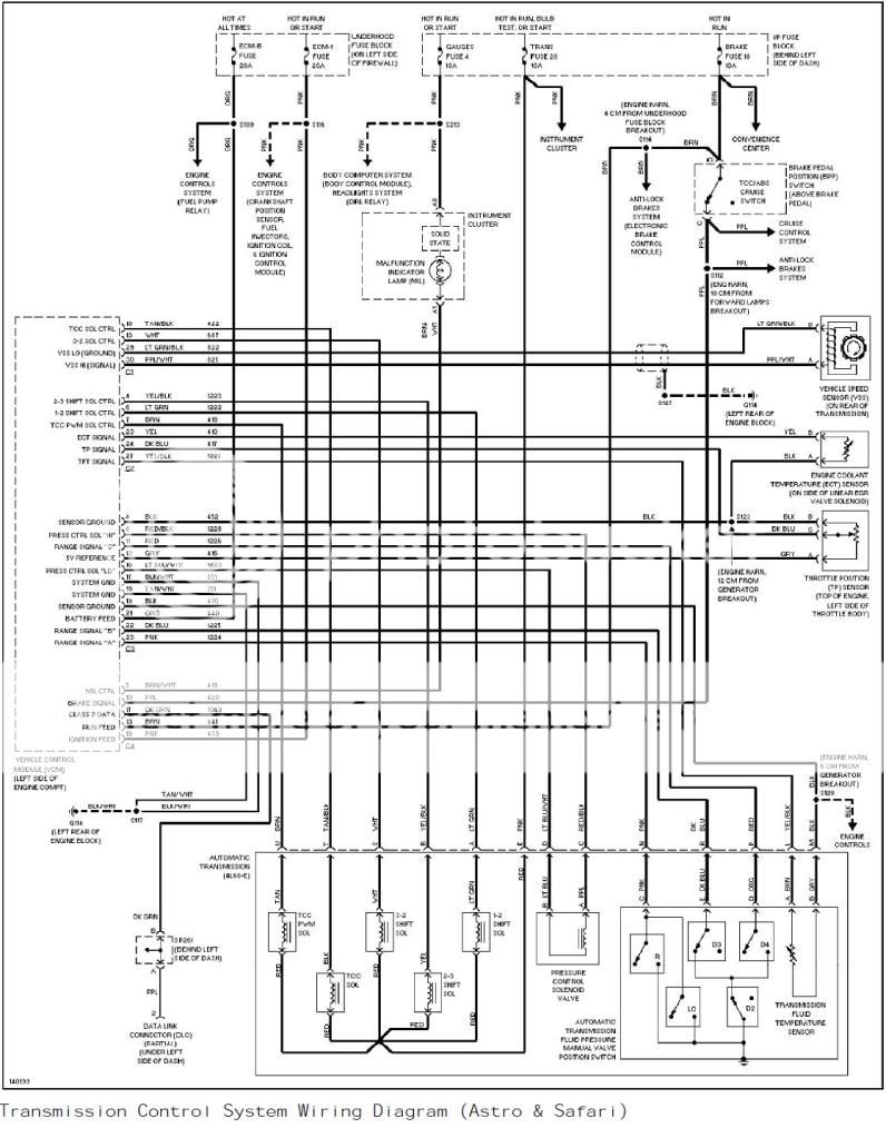 Back Up Switch Wiring Diagram 4l60e